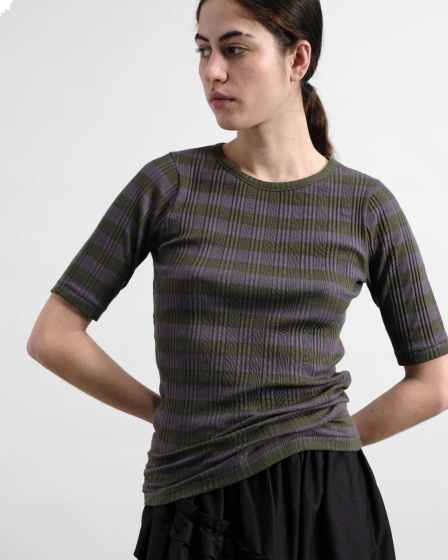 Top YouMustCreate Charlotte 
